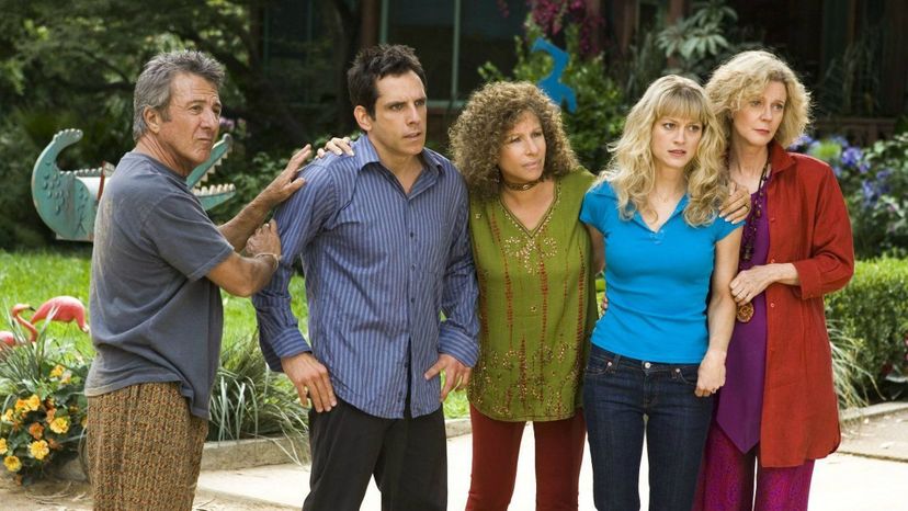 How well do you remember Meet the Fockers?