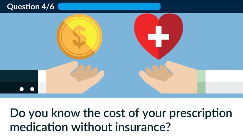 Do you know the cost of your prescription medication without insurance?