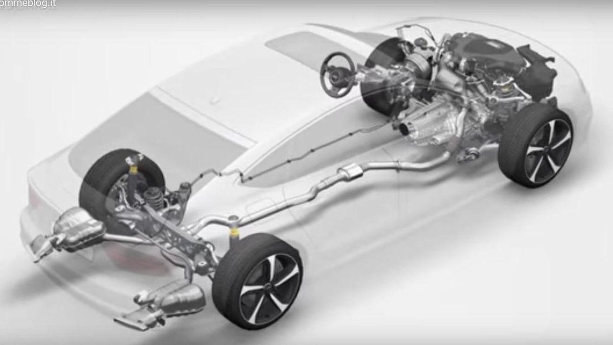 How much do you know about your car's powertrain? HowStuffWorks