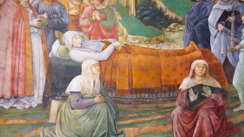 Question 7 - art period