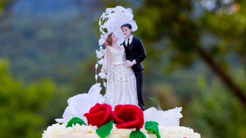 can you correctly guess how much these wedding related things cost 10