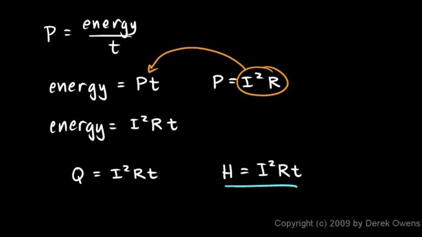 Joule's Law of Heating