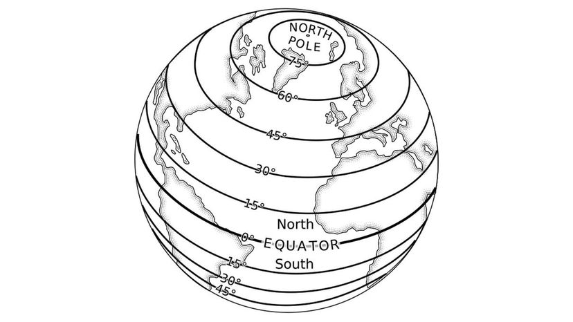 Lines of Latitude