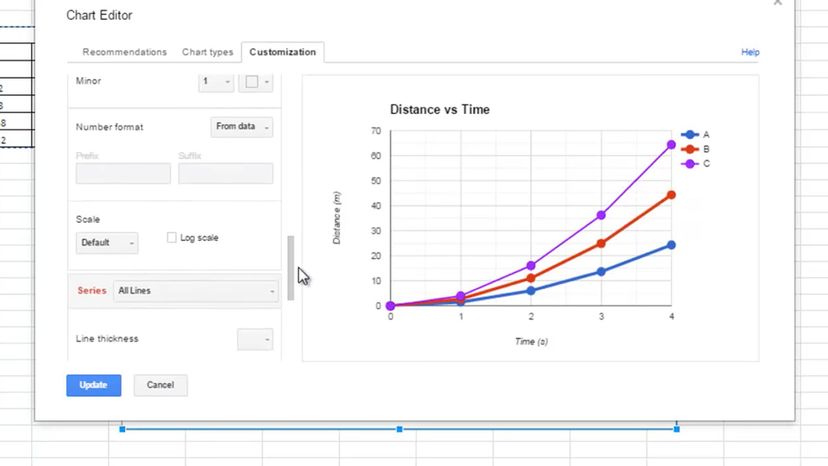 Line Graph 22