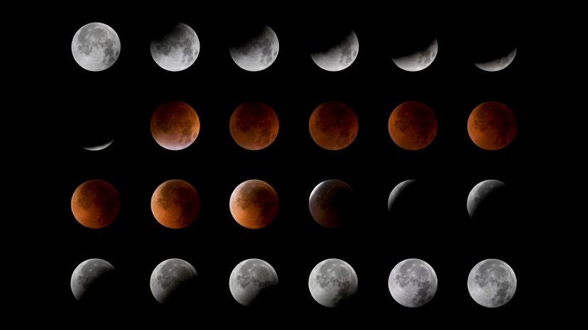 24 moon phases