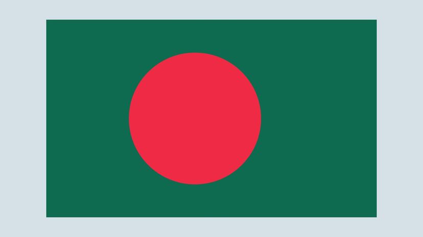 Bangladesh