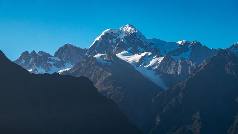 Aoraki Mount Cook