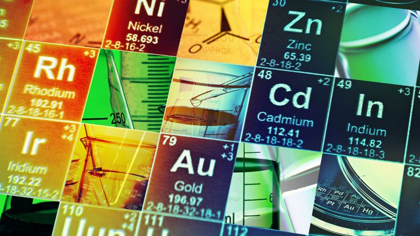 Tell Us About Yourself And We'll Guess What Periodic Element You're Most Like!