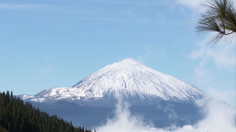 Teide