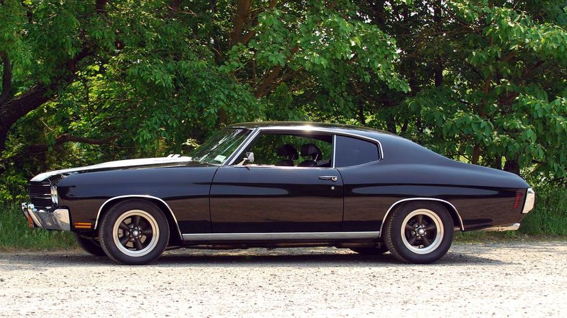 Can We Guess Your Favorite Muscle Car?