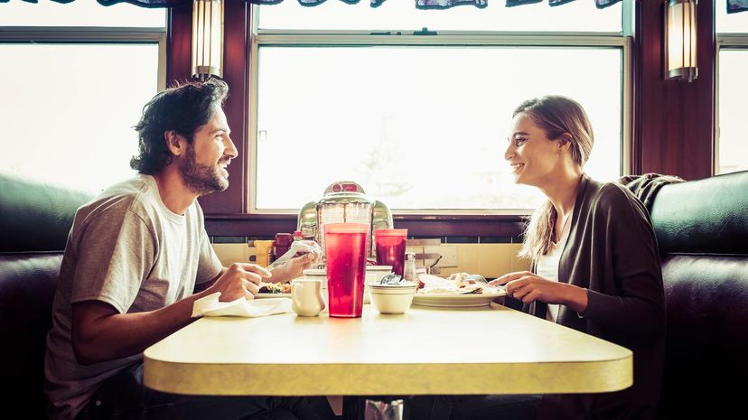 Question 19 - go out to dinner