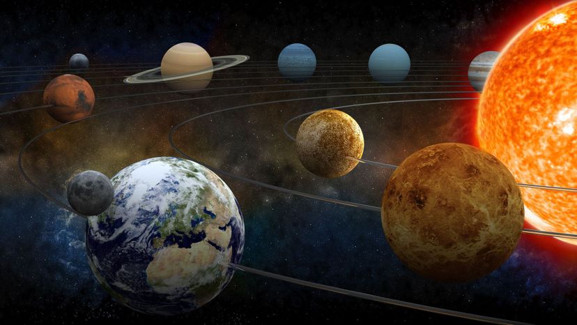 Can You Answer These Basic Questions About the Solar System?