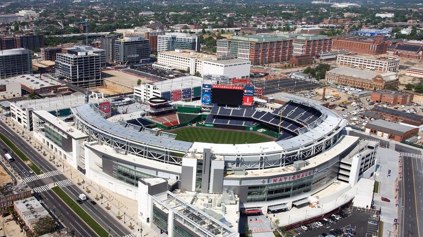 Nationals Park