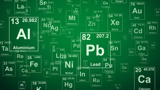 Can we guess which Periodic Element you are?