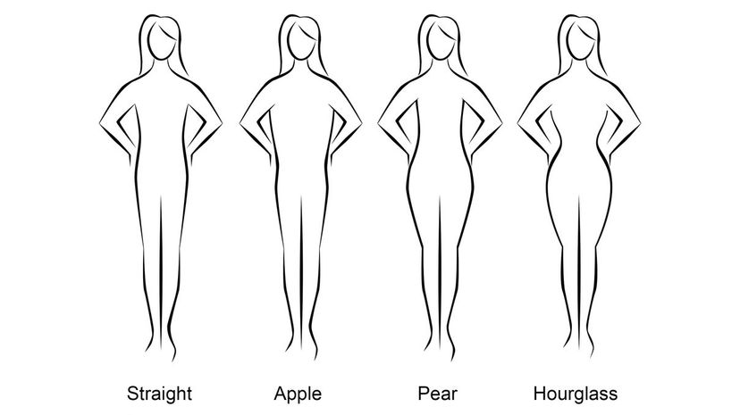 Can We Guess Your Body Type?