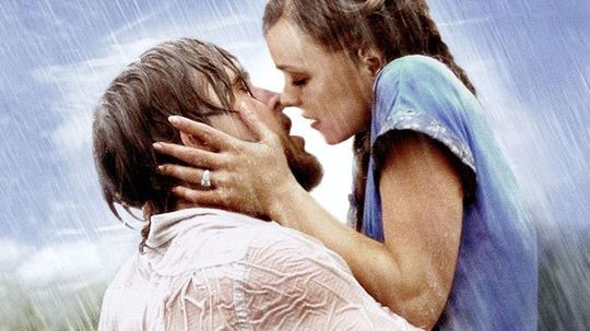 Which Nicholas Sparks Character is Your Dream Man?