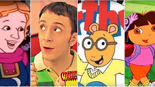 How Well Do You Know These Kids' TV Shows?