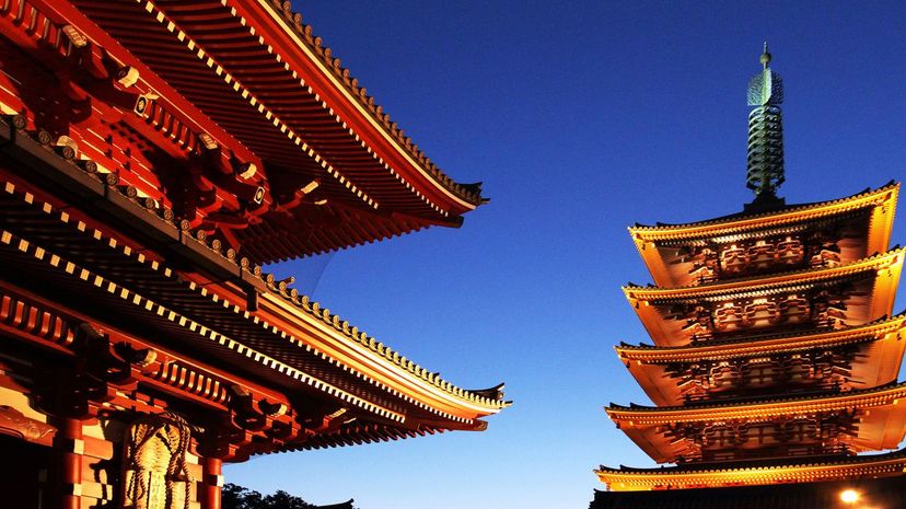 Asakusa temple