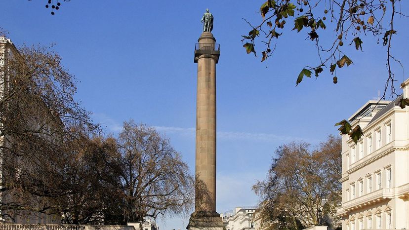 Duke_of_York_Column_from_The_Mall,_London