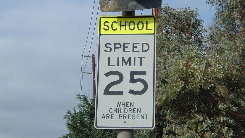 School speed limit
