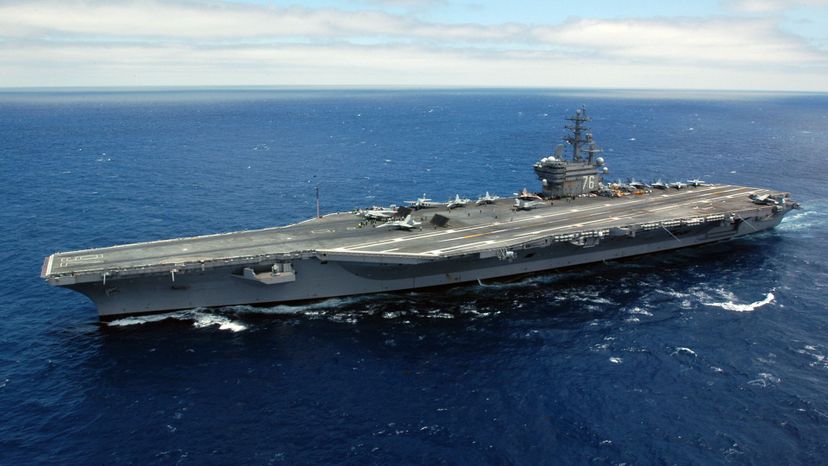 Nimitz Class Aircraft Carrier