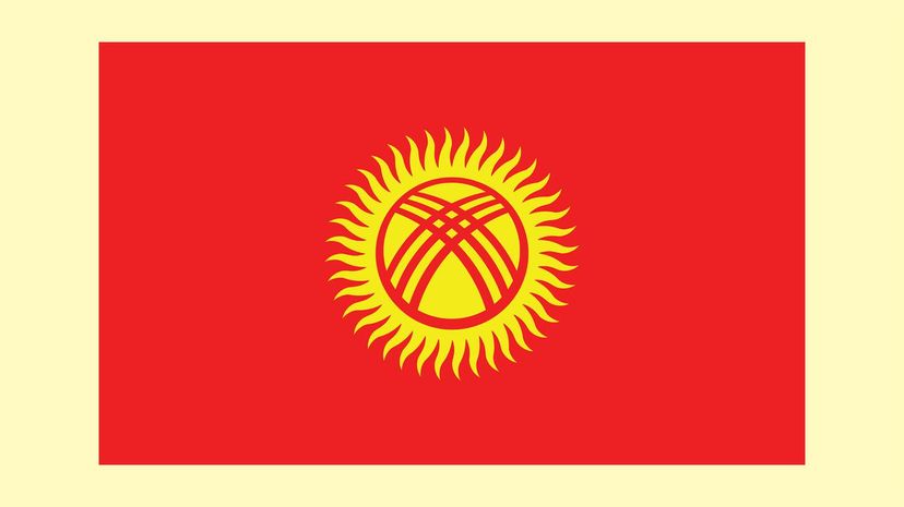 Kyrgyzstan