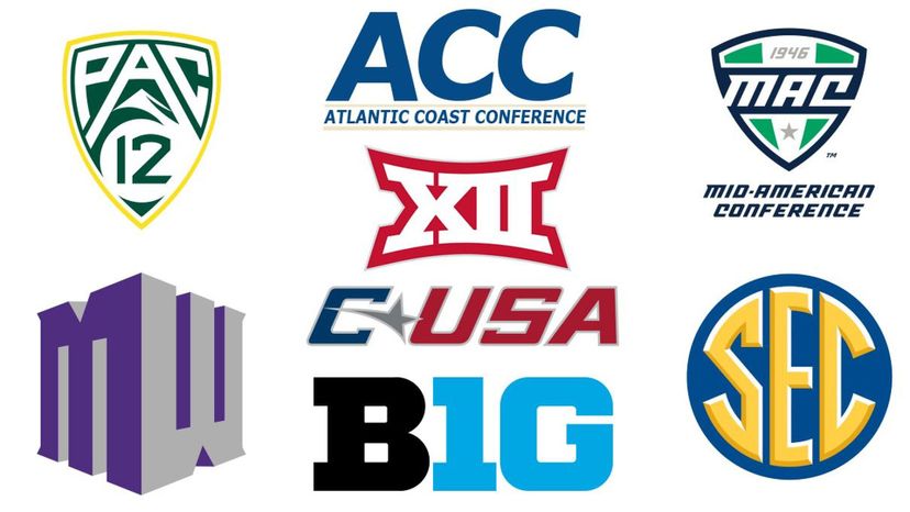 Can You Match the College Team To Their Conference?