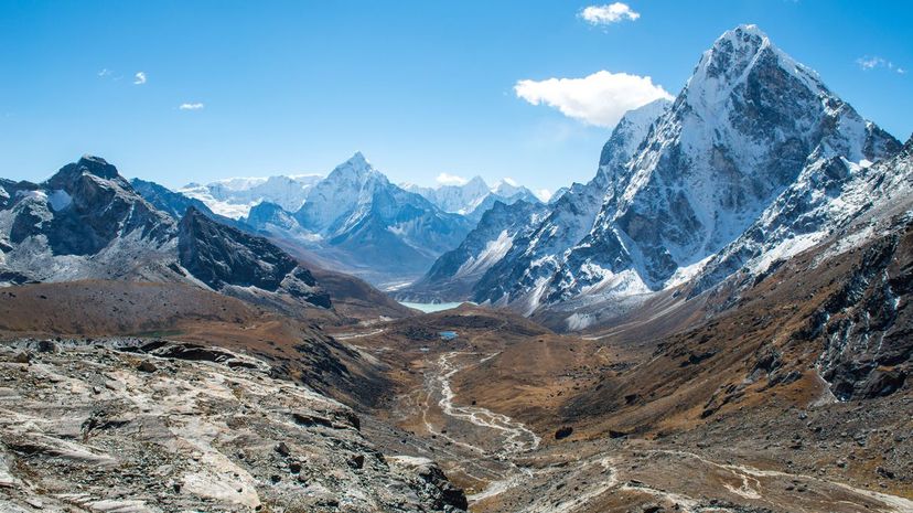 Himalayas mountain range