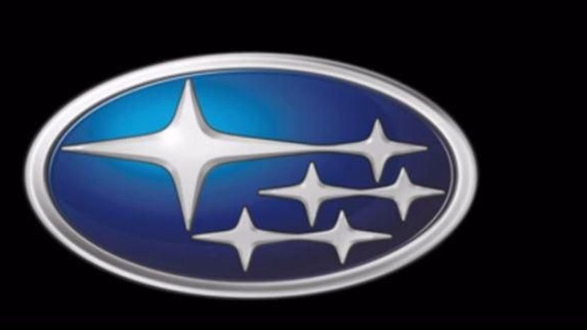 Guess the Car Brand Logo Quiz 