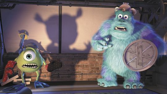 How well do you know Monsters, Inc.?