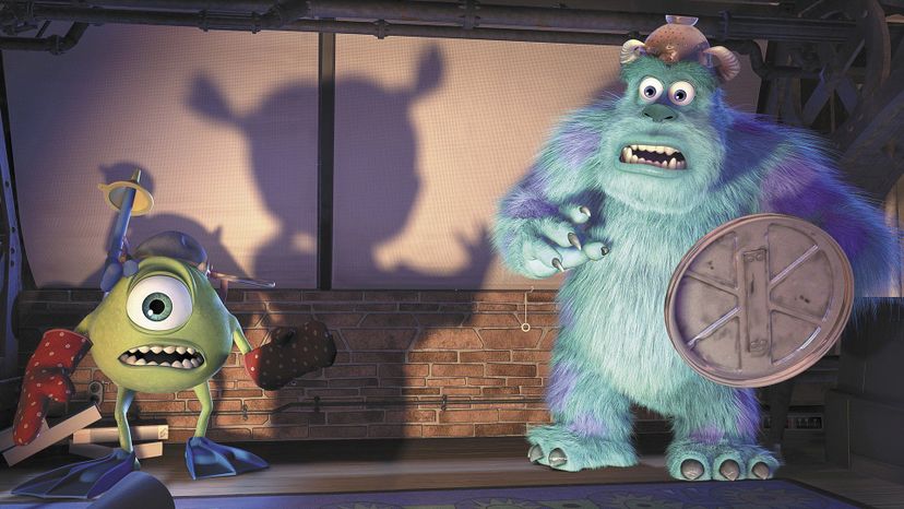 How well do you know Monsters, Inc.?