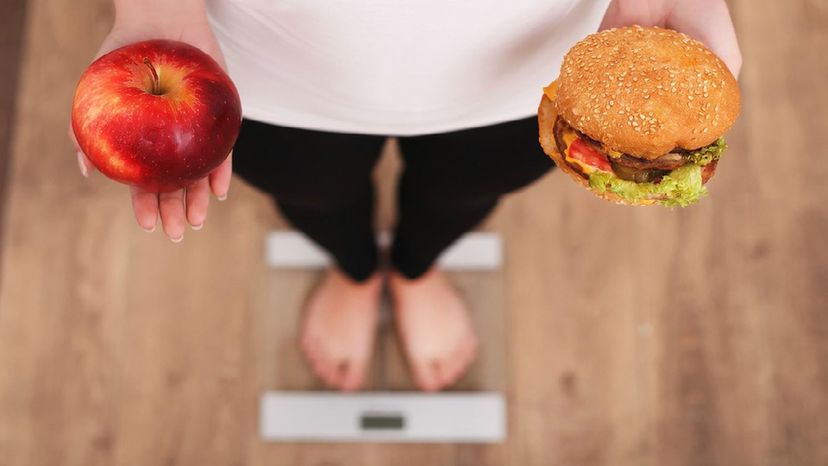 How Healthy Is Your Diet Really?