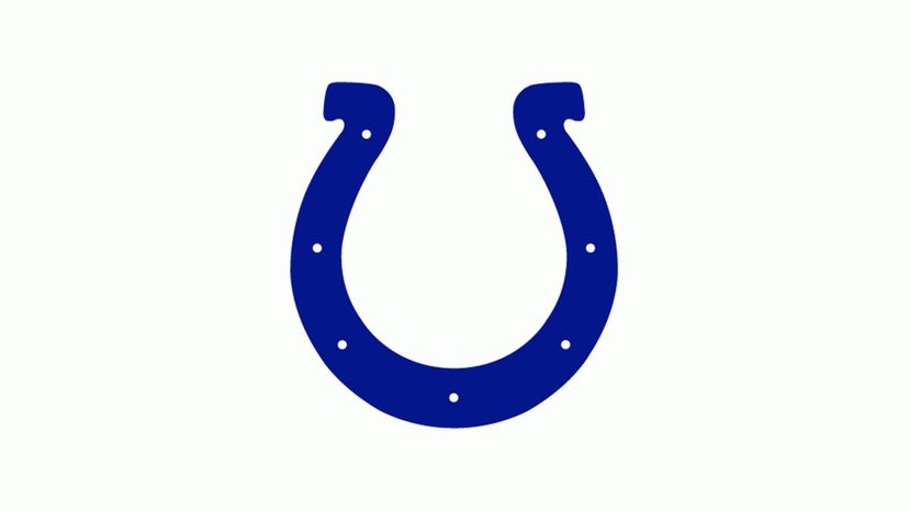 NFL Team Logo Quiz