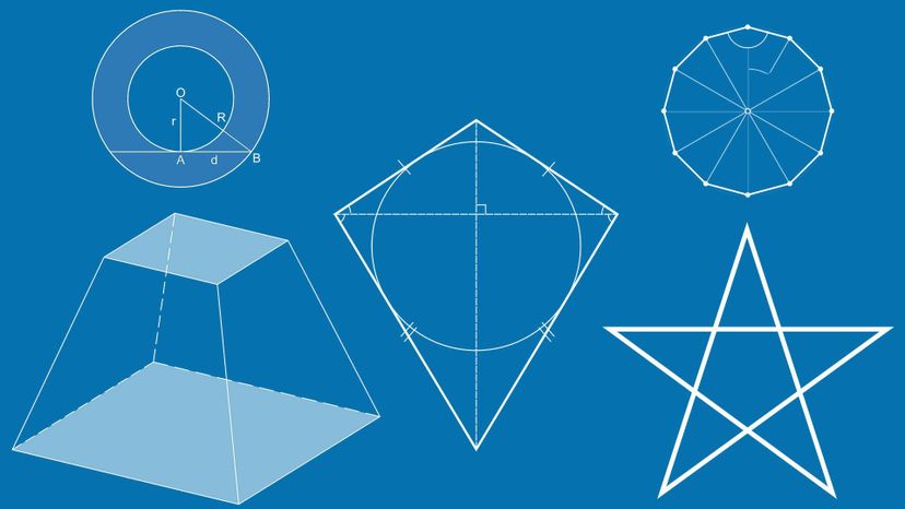 If You Can Name All of These Shapes, You'd Totally Pass a 9th-Grade Math Class