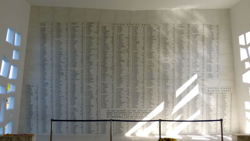 World War II Valor in the Pacific National Monument