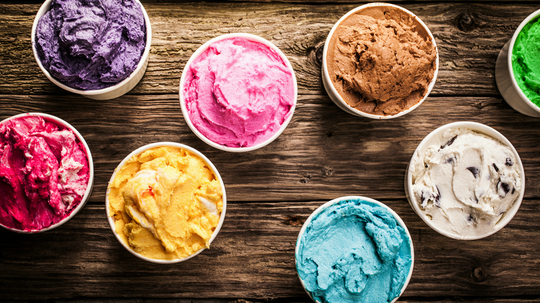 What Ice Cream Flavor Are You?