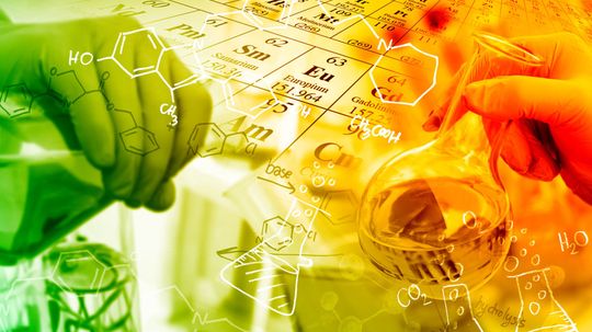 Which Noble Gas are You?