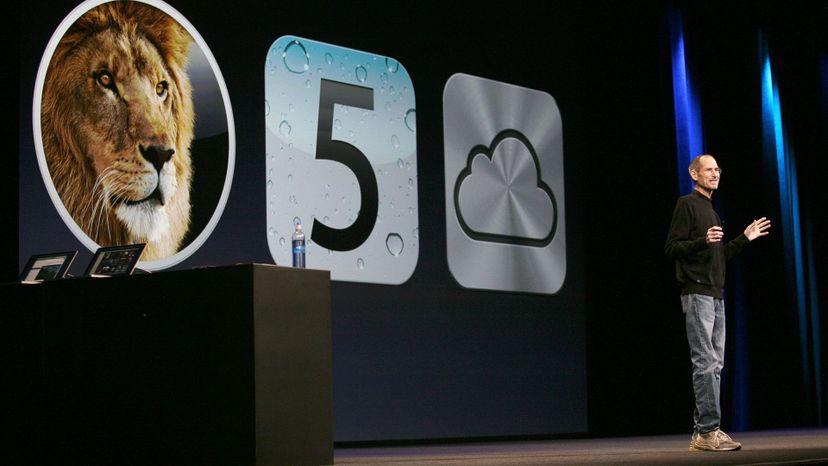 Head in the Clouds: The Apple iCloud Quiz