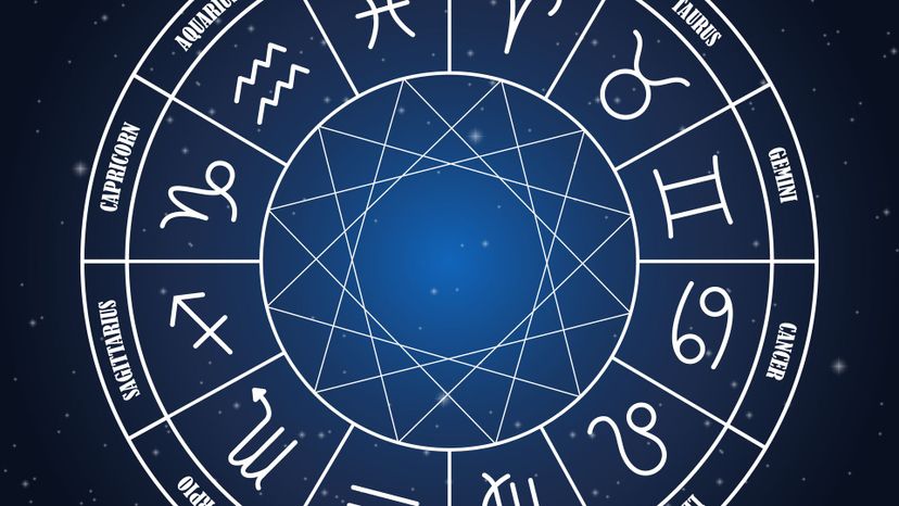 Everyone Is a Combination of Two Zodiac Signs — Here's Yours