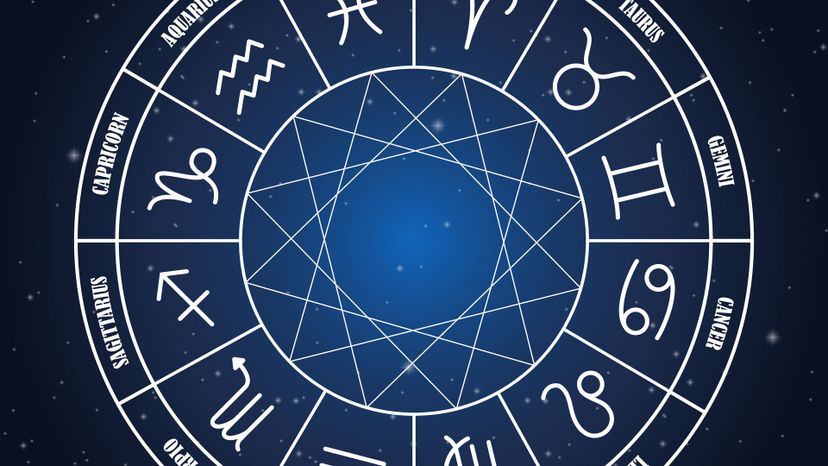 Everyone Is a Combination of Two Zodiac Signs — Here's Yours ...