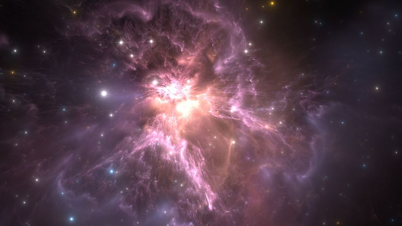 Explosions in Space: The Supernova Quiz