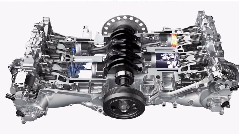 Horizontally Opposed Engine