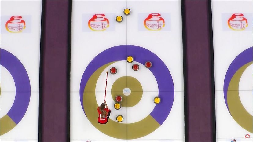 How Much Do You Know About Curling?