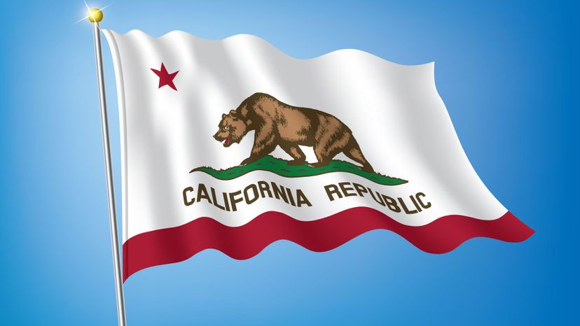 How Much Do You Know About California History?