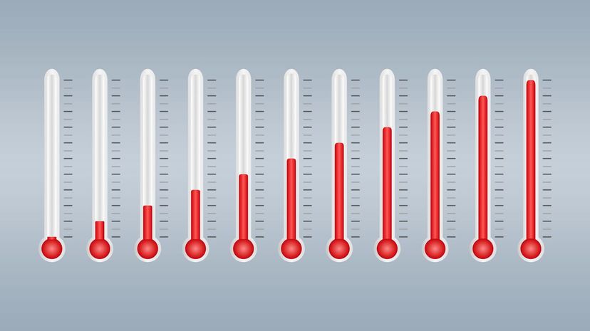 Q24 NOT a way to quantify temperature