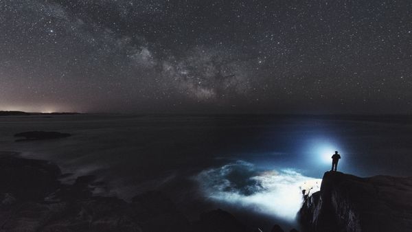 The Zodiac Personality Quiz 1