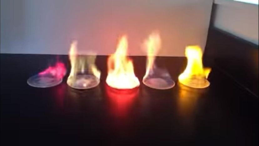 Flame test kit