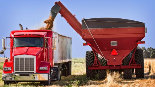 Can You Match the Farm Equipment to Its Function?