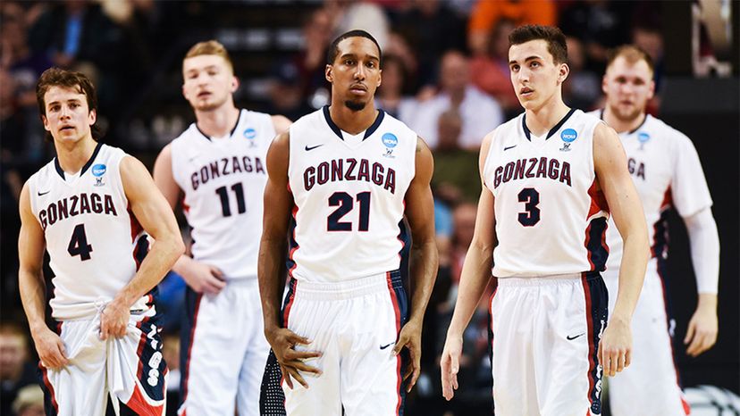 Gonzaga Basketball