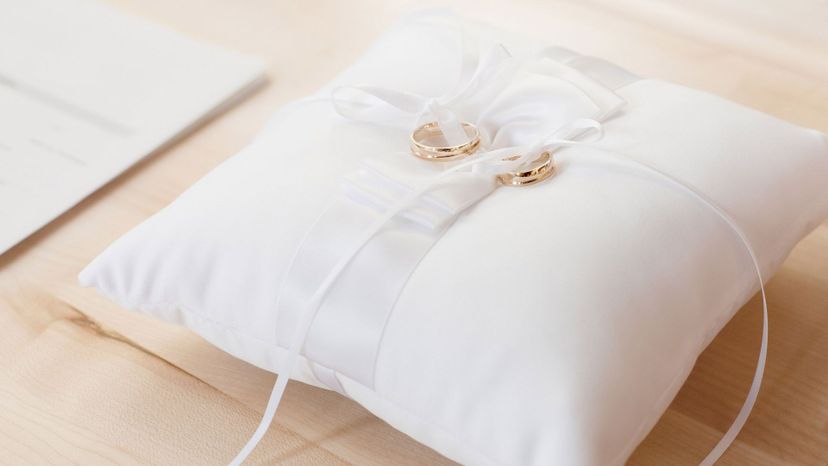 can you correctly guess how much these wedding related things cost 31